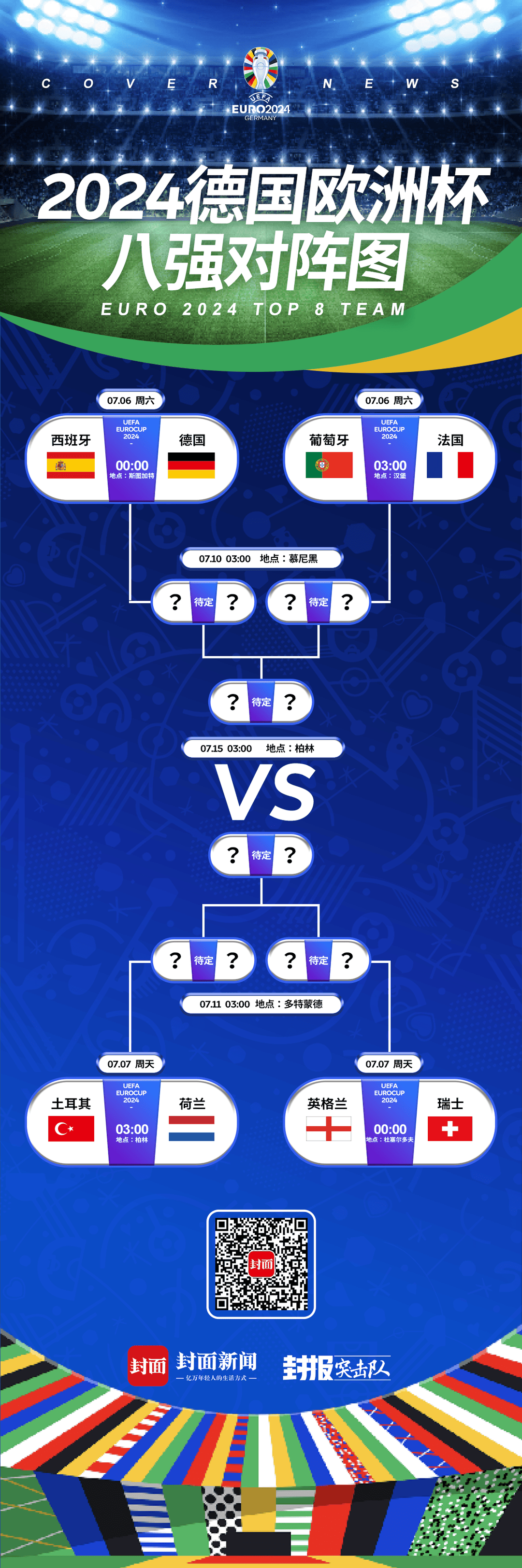 欧洲国家杯预选赛开战,各队争夺晋级名额的简单介绍 欧洲国家杯预选赛开战,各队争夺晋级名额的简单介绍