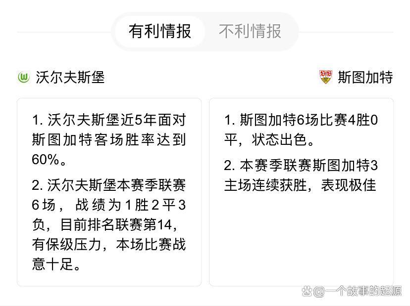 斯图加特在客场惨败,球员雪上加霜 斯图加特在客场惨败,球员雪上加霜